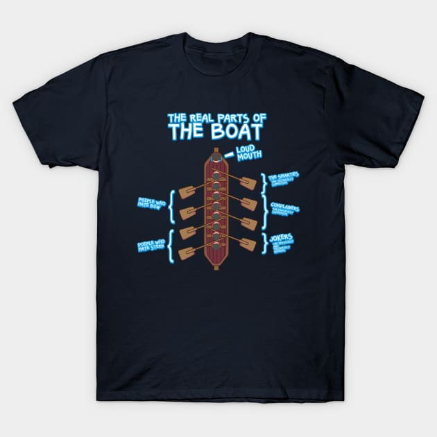 The Real Parts Of The Boat - Rowing Kayak Paddle Boat T-Shirts and Gifts T-Shirt by Shirtbubble